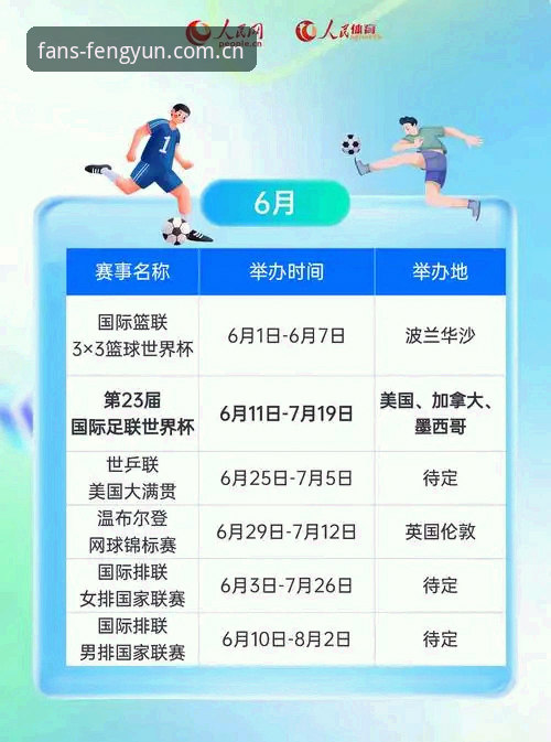 风云体育信息检索2026最新版本使用指南：从赛事数据到竞品评测的完整路径